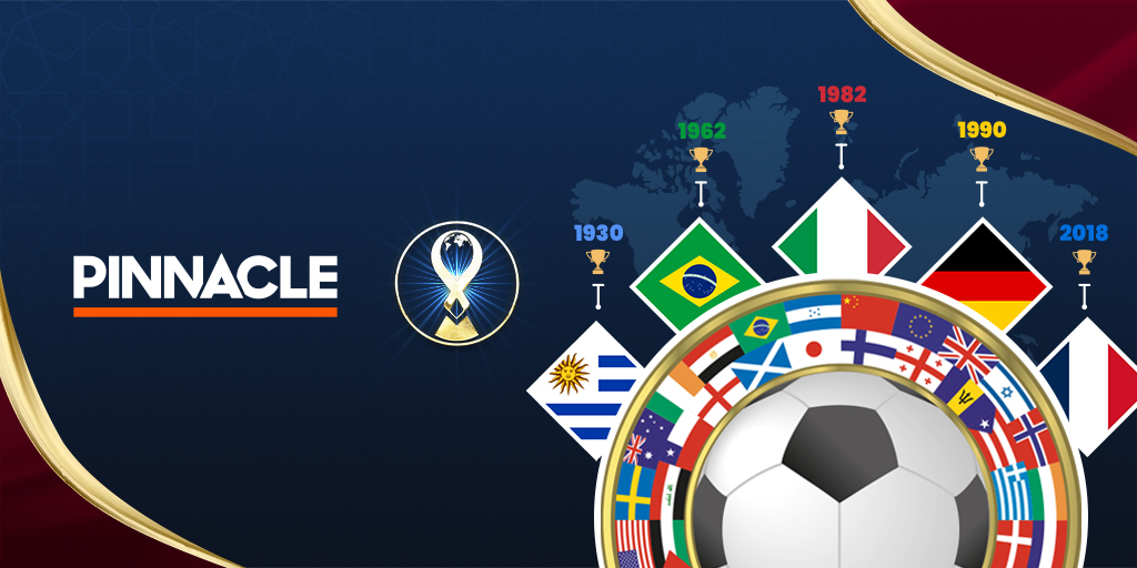 L'histoire de la Coupe du monde