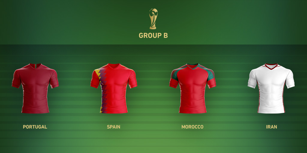 Analyse du groupe B de la Coupe du monde