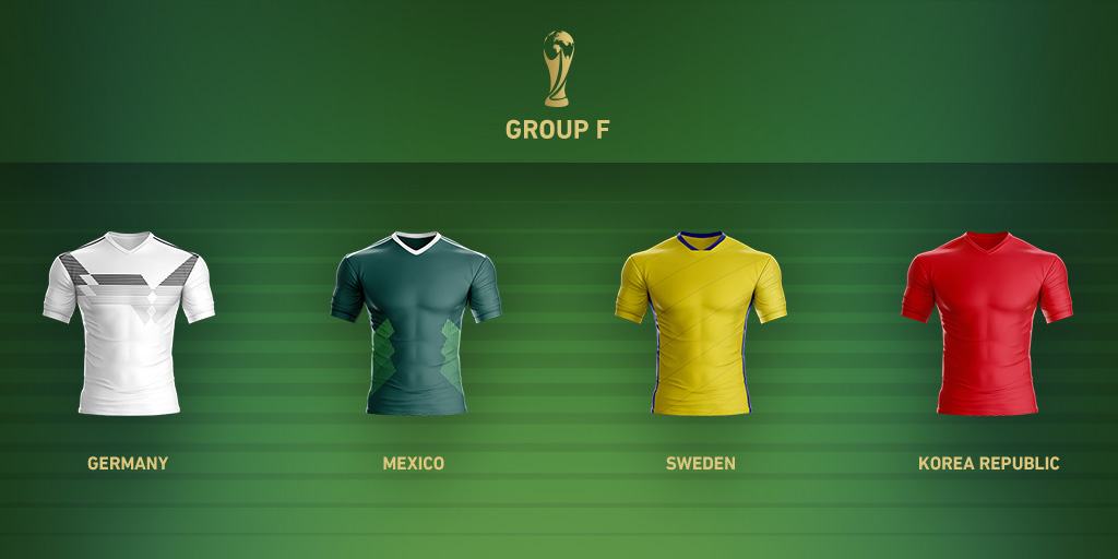 Analyse du groupe F de la Coupe du monde
