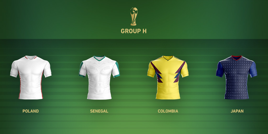 Analyse du groupe H de la Coupe du monde