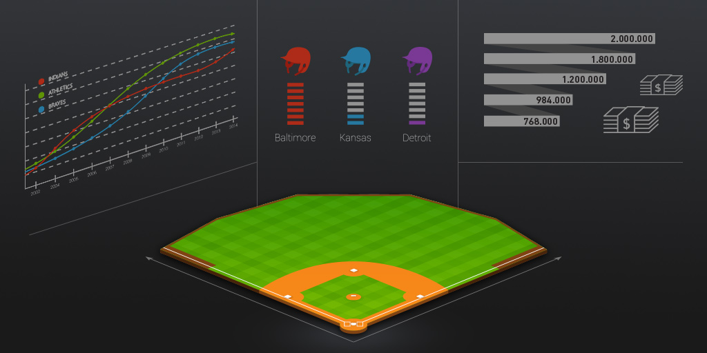 3 outils incontournables et GRATUITS pour les paris sur la MLB