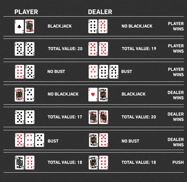 Place bet craps odds Atm jackpot with malware