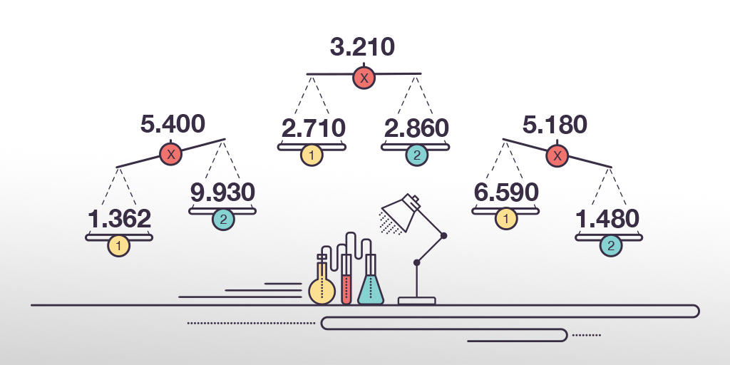 2e partie : existe-t-il une formule magique pour les paris ?