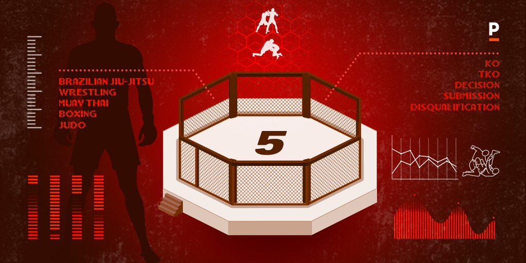 Les paris sur le MMA : cinq facteurs clés à prendre en compte