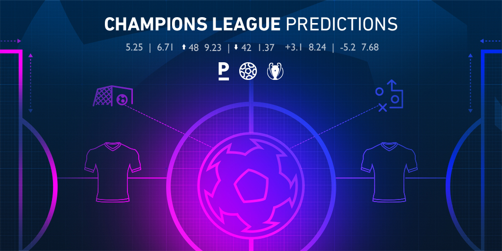 Previsões para a Liga dos Campeões da UEFA