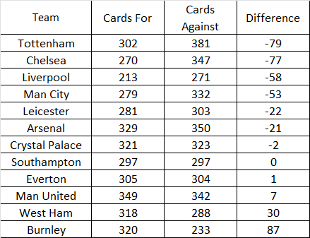 cards-for-and-against.png