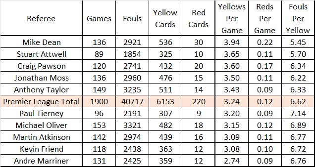 referees.png