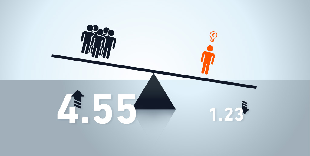 Les bases des variations inverses des cotes